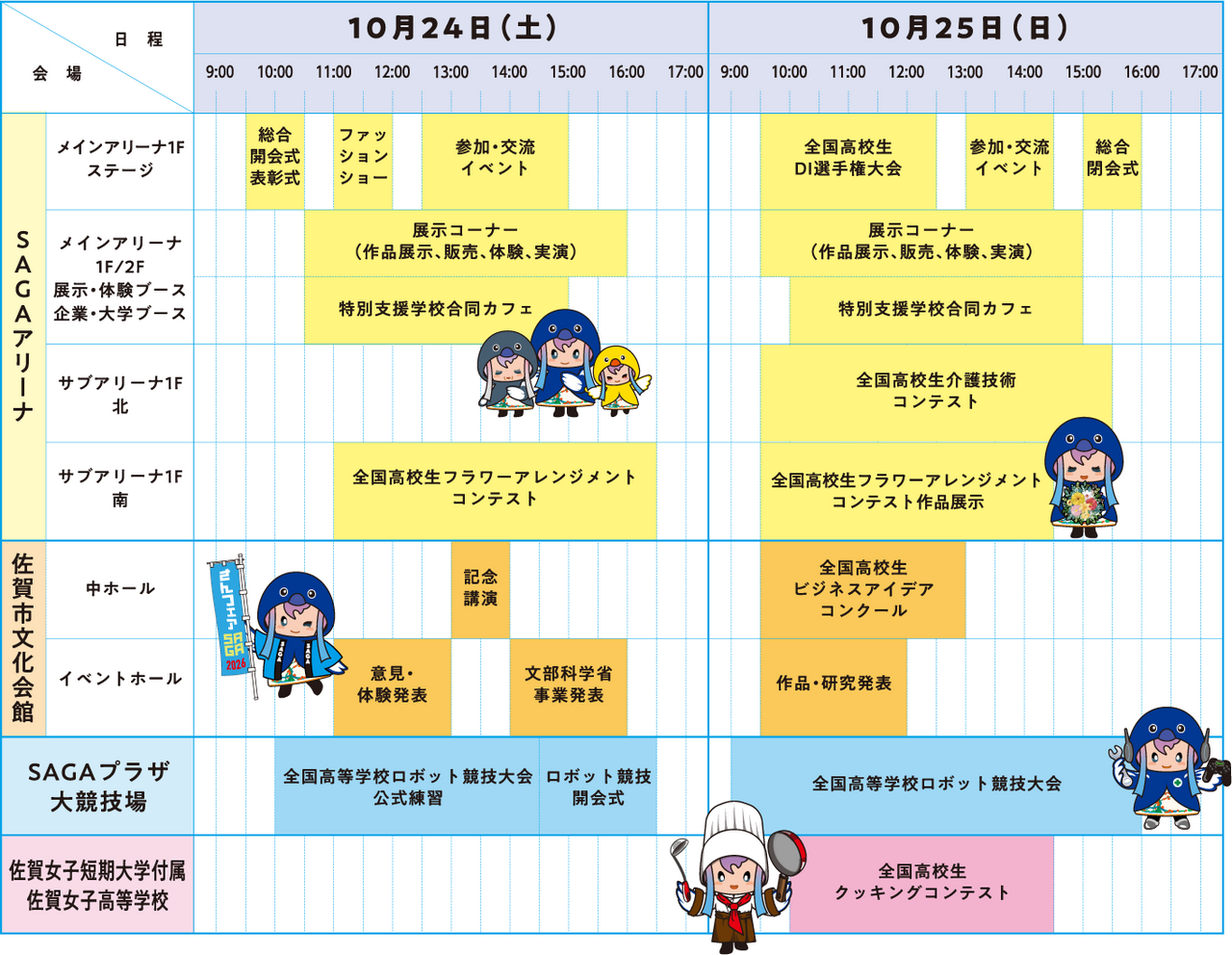 大会スケジュール