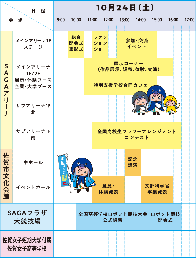 大会スケジュール 1