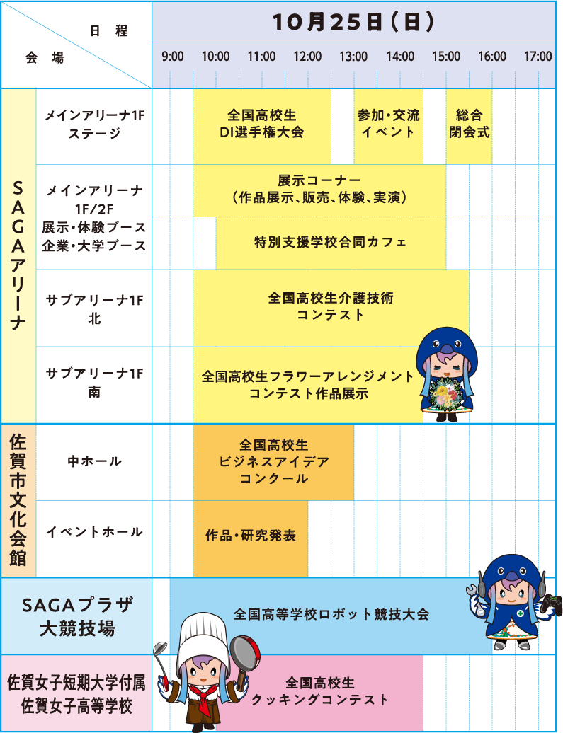 大会スケジュール 2